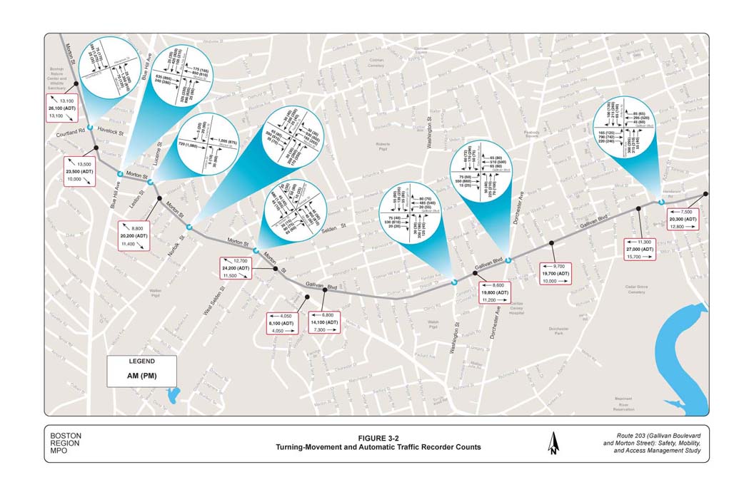 Figure 3-2: Graphics showing the AM and PM peak-hour turning movement counts at the study intersections and automatic traffic recorder counts. 