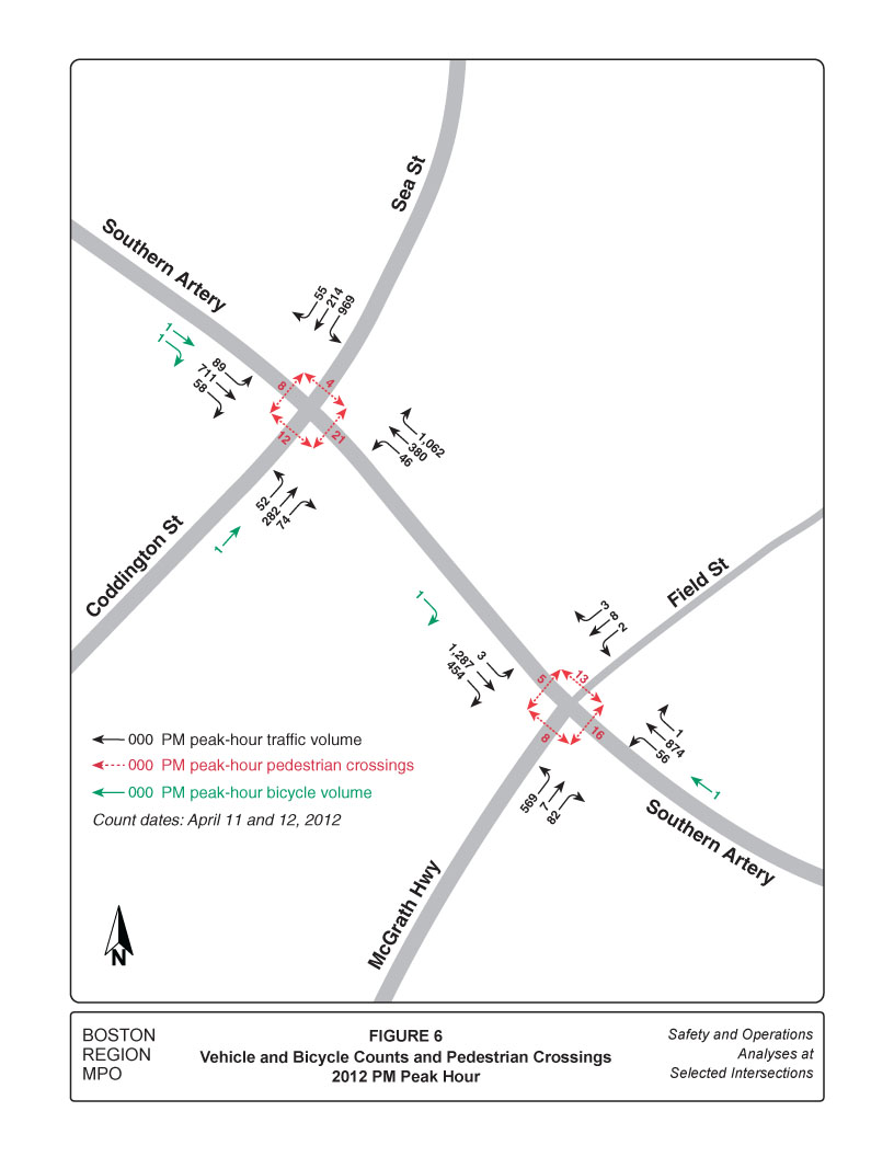 Figure 6 shows the vehicle, bicycle, and pedestrian counts for the PM peak hour in 2012. 