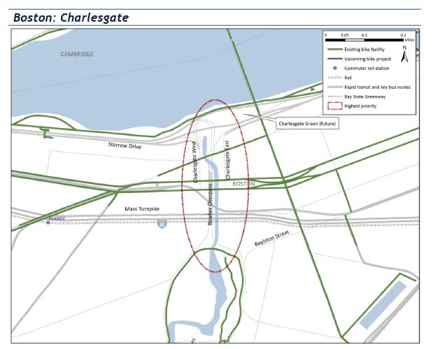 •	Section 5.2-Boston: Charlesgate
This figure is a map that shows the gap through Charlesgate between Back Bay Fens and Esplanade/Charles River Path.
