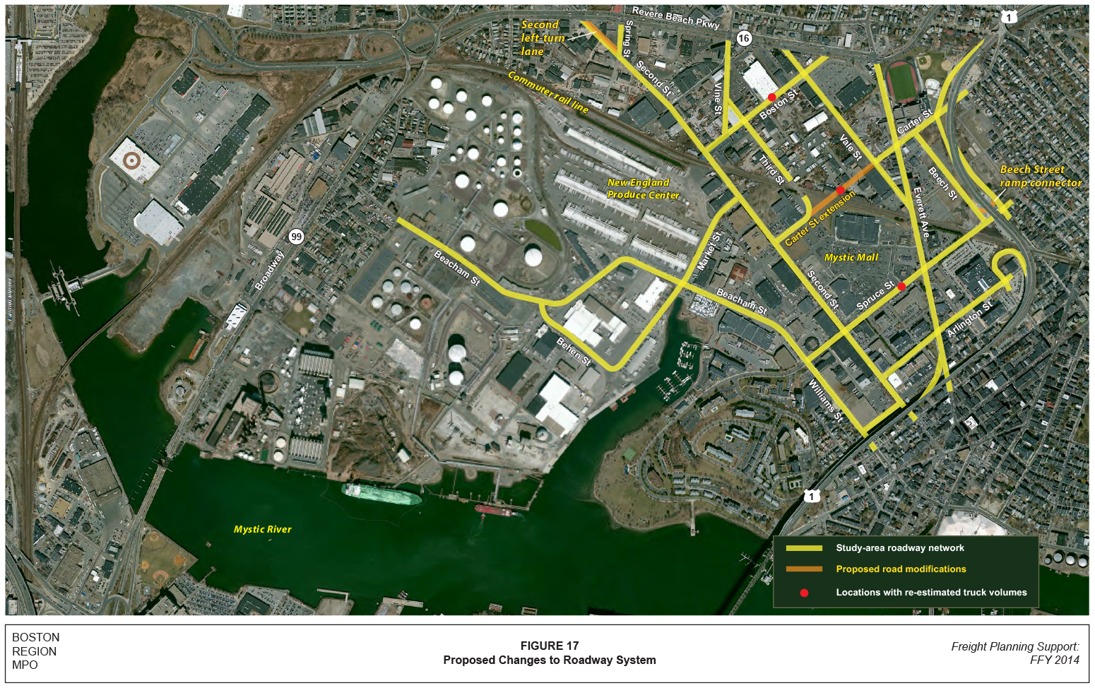 FIGURE 17. Proposed Changes to Roadway System
This map shows the Study Area and the highlighted streets. Locations of the proposed changes are shown as well as locations where truck volumes were estimated for the build condition.
