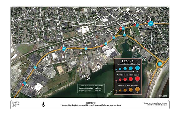 FIGURE 12. Aerial-view map with graphics showing the automobile, bicycle, and pedestrian crashes at the major intersections on the Lynnway and Carroll Parkway.
