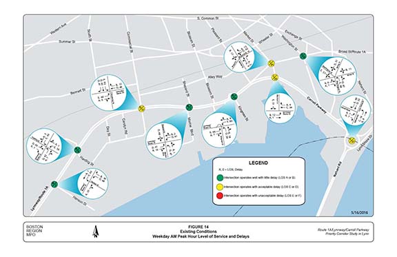 FIGURE 14. Computer-drawn map with graphics showing the results of the existing traffic operations analyses at the major intersections in terms of level of service and delays for the weekday AM peak hour.