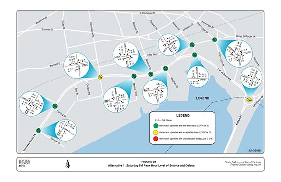 FIGURE 23. Computer-drawn map with graphics showing the results of the traffic operations analyses at the major intersection for Alternative 1 in terms of level of service and delays for the Saturday PM peak hour.
