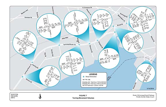 FIGURE 7. Computer-drawn map with illustrations that indicate the existing weekday AM and PM and Saturday PM peak-hour turning movement volumes at the major intersections on the Lynnway and Carroll Parkway.
