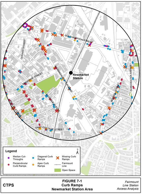 Figure 7-1, Curb Ramps—Newmarket Station Area: Figure 7-1 (portrait orientation) presents a map of the locations where MPO staff observed ramps when conducting field work in the Newmarket station area. The map differentiates between types of curbs using colors and symbols.