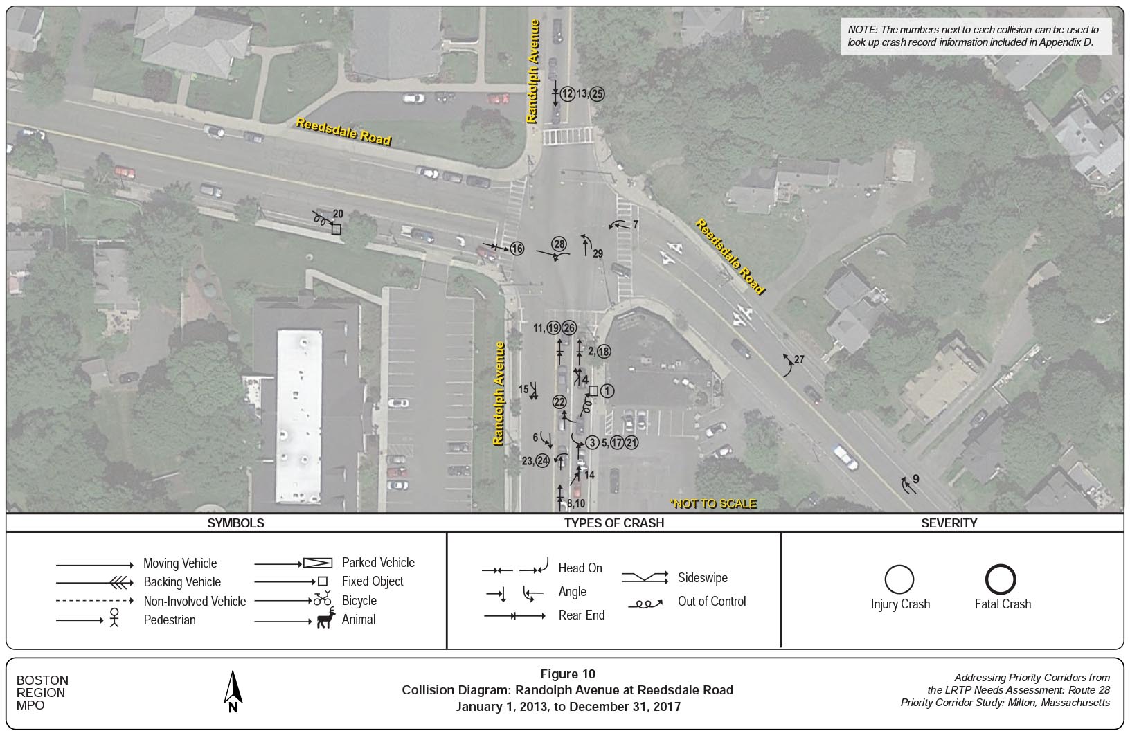 Figure 10
Collision Diagram: Randolph Avenue at Reedsdale Road
Figure 10 shows the collision diagram for the intersection of Randolph Avenue at Reedsdale Road.
