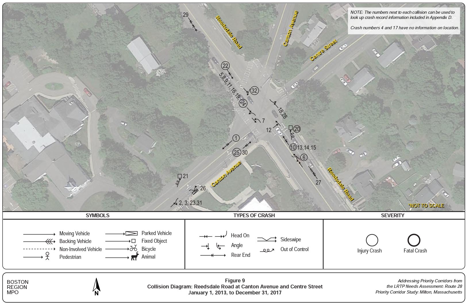 Figure 9
Collision Diagram: Reedsdale Road at Canton Avenue and Centre Street
Figure 9 shows the collision diagram for the intersection of Reedsdale Road at Canton Avenue and Centre Street.
