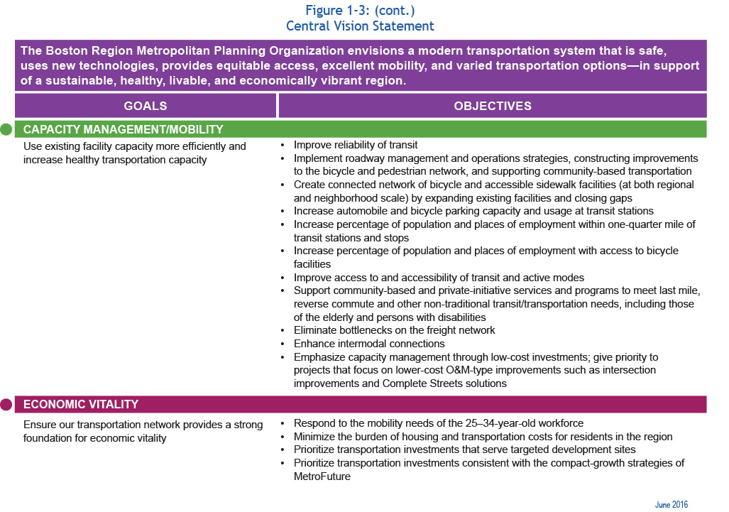 Central Visionin Statement page two