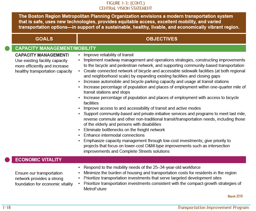 page 2 of the above vision statement