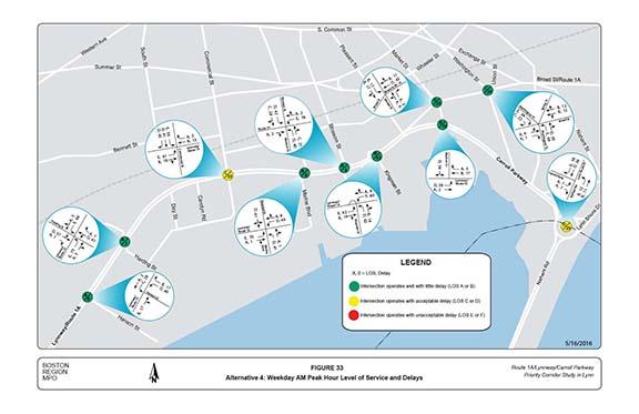 FIGURE 33. Computer-drawn map with graphics showing the results of the traffic operations analyses at the major intersections for Alternative 4 in terms of level of service and delays for the weekday AM peak hour.