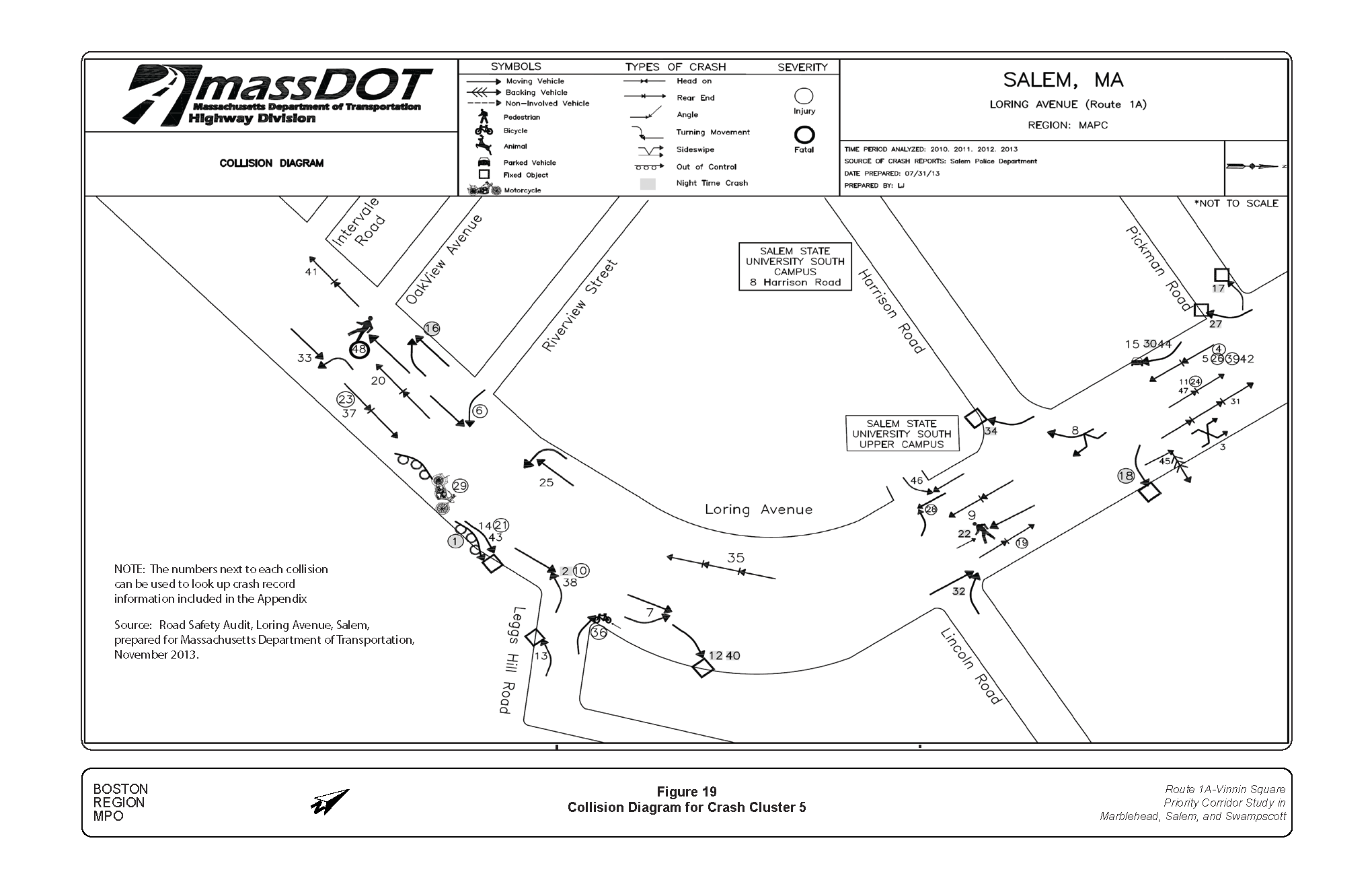 FIGURE 19. Collision Diagram for Crash Cluster 5.Figure 19 is a diagram of crashes that occurred in Crash Cluster 5.