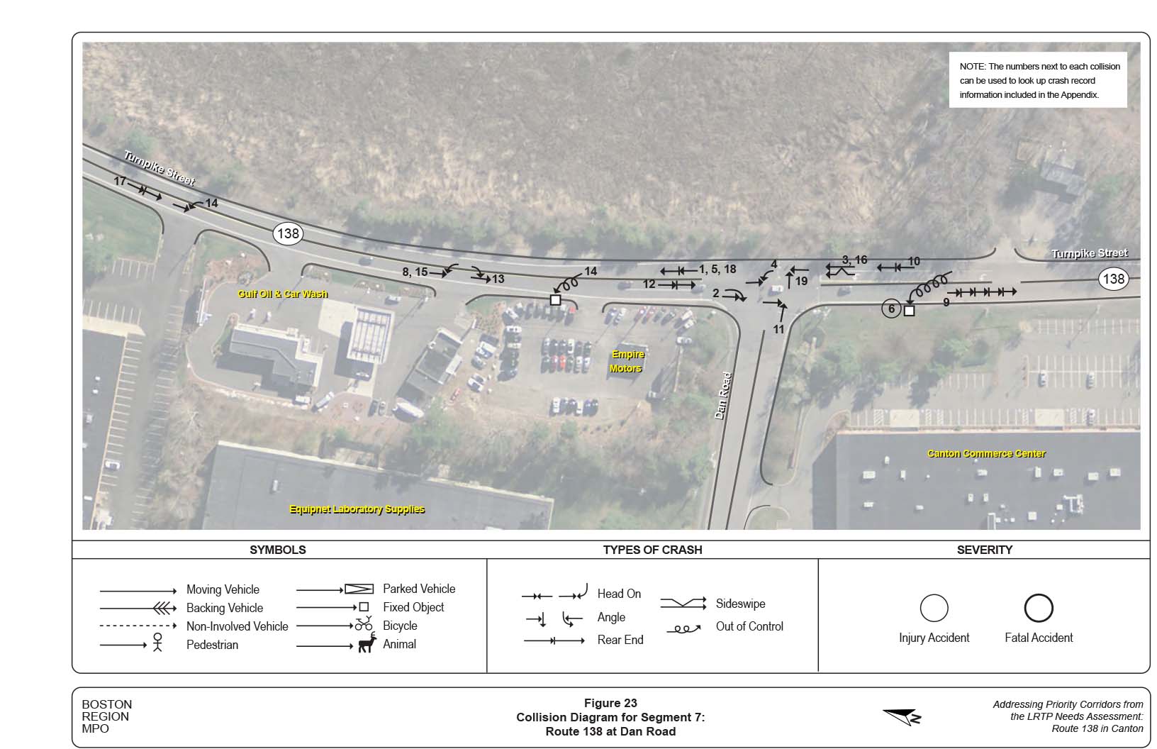 Figure 23 is a collision diagram for Segment 7, which is the intersection of Route 138 and Dan Road.