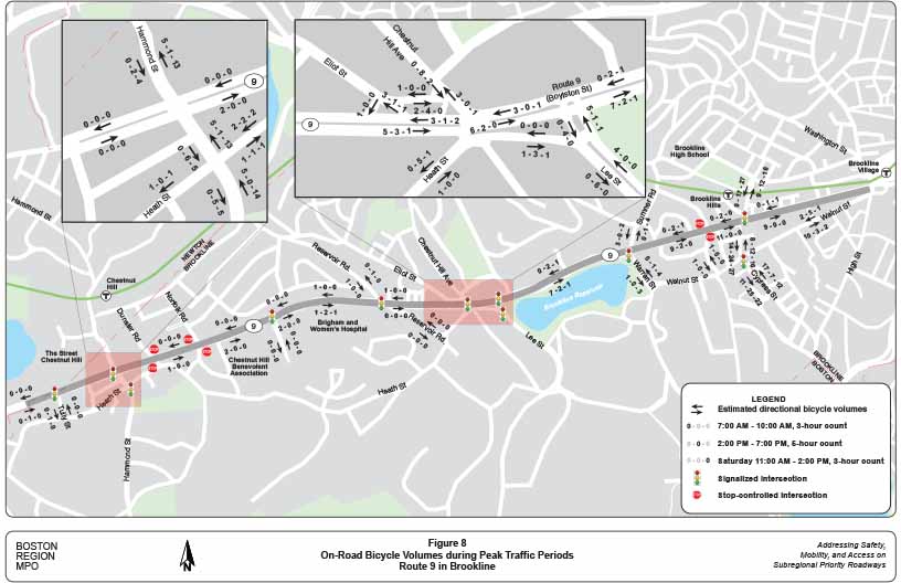 Figure 8. On-Road Bicycle Volumes during Peak Traffic Periods 
This figure shows on-road bicycle volumes in the corridor for AM, PM, and Saturday peak periods, which are based on TMC data.
