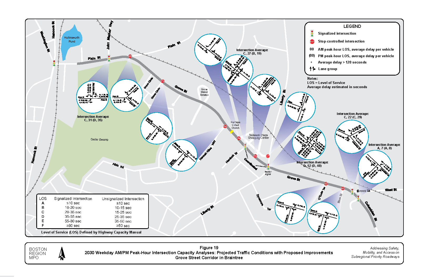 This figure shows the weekday AM and PM peak-hour capacity analyses for the major intersections in the study corridor under 2030 traffic conditions, with all the proposed improvements implemented.