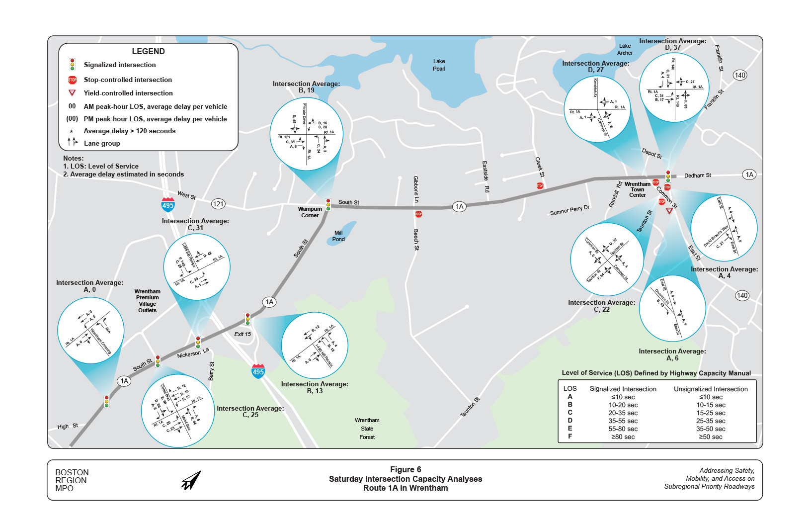 Figure 6 is a map with diagrams showing Saturday level of service and average delay per vehicle for intersections on Route 1A in Wrentham.