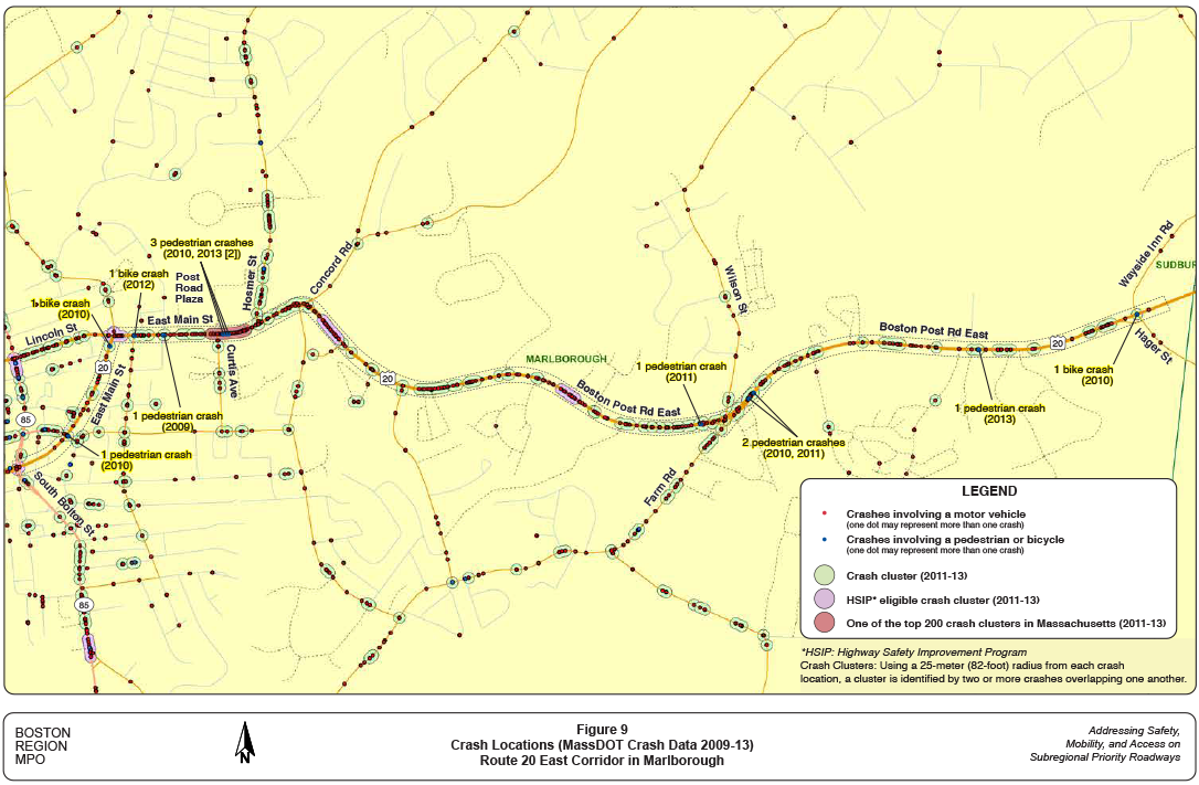 Figure 9 is a map showing the location of crashes – and crash clusters – involving vehicles, pedestrians, and bicycles on Route 20 and surrounding roadways. The crashes occurred between 2011 and 2013.