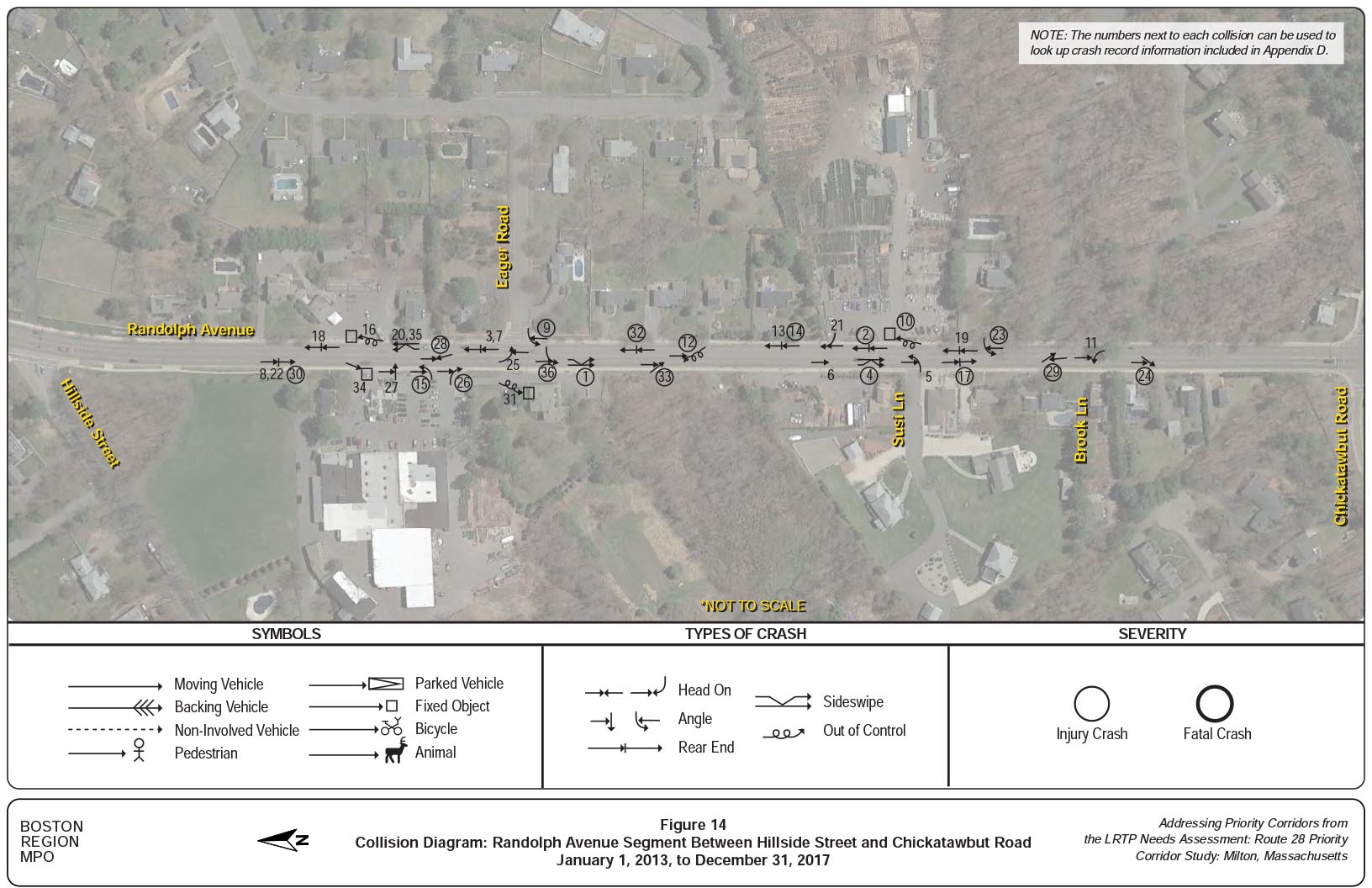 Figure 14
Collision Diagram: Randolph Avenue Segment between Hillside Street and Chickatawbut Road
Figure 14 shows the collision diagram for Randolph Avenue Segment between Hillside Street and Chickatawbut Road.
