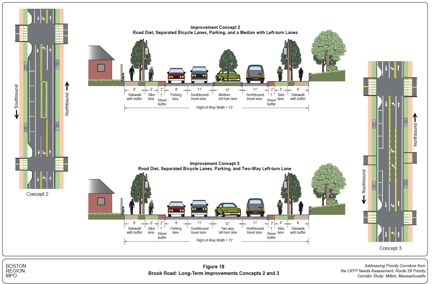 Figure 18
Brook Road: Long-Term Improvements Concepts 2 and 3
Figure 18 shows the cross-sectional configurations of Brook Road long-term improvements for Concepts 2 and 3.
