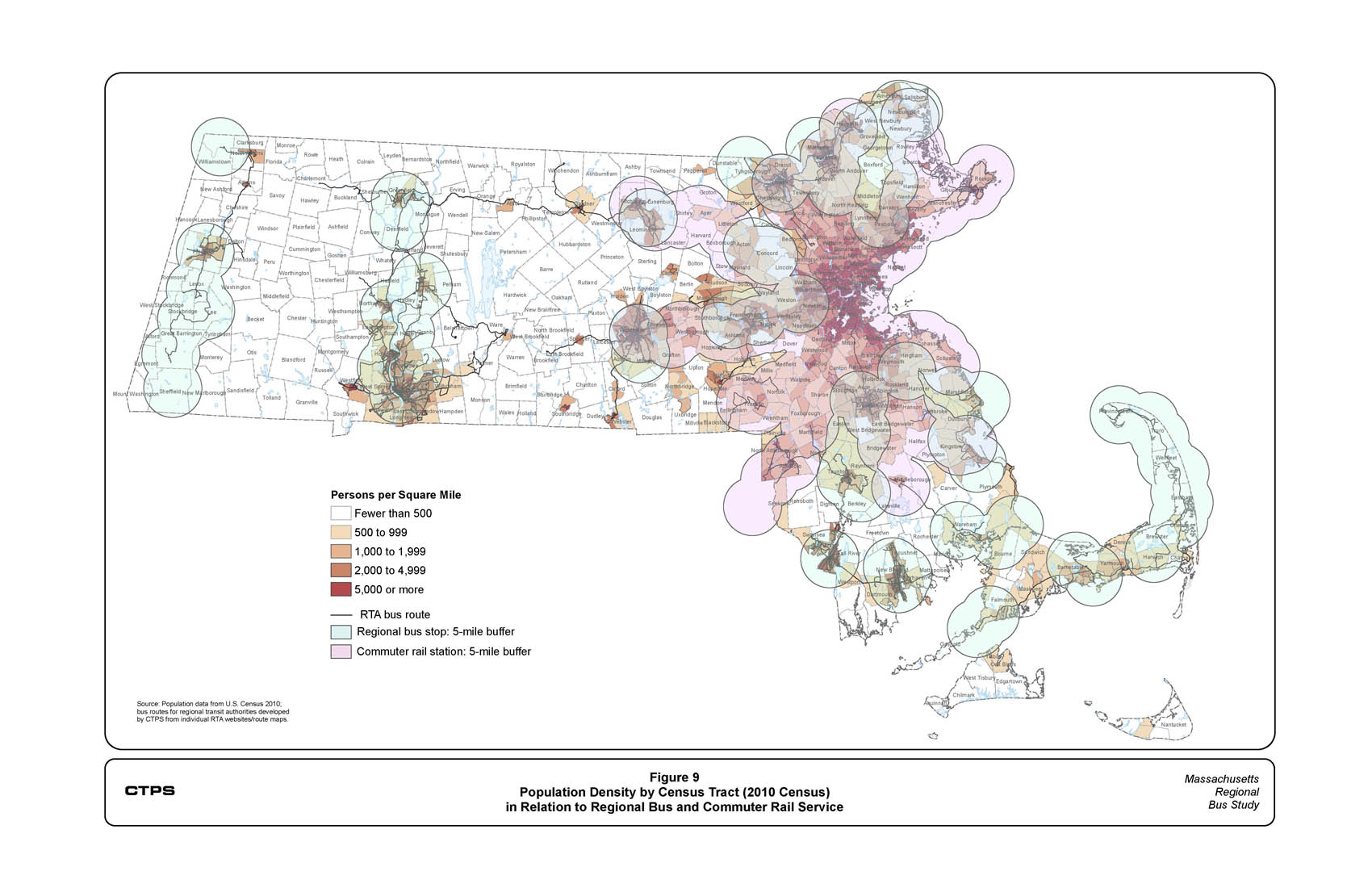 Section 6.1.2 describes the data in this figure.